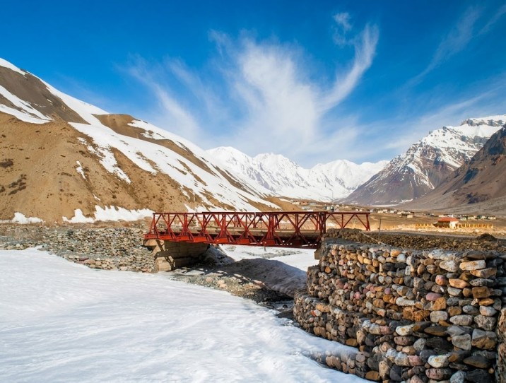  Kunzum Pass- The Gateway To Spiti Valley