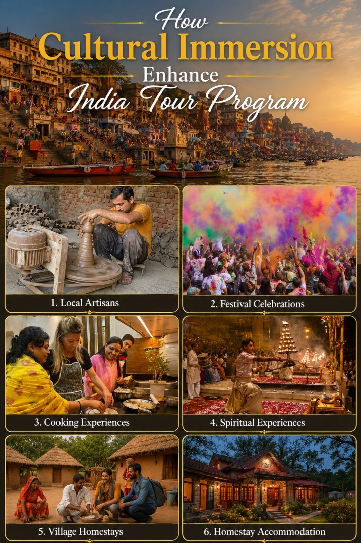 How Cultural Immersion Enhances India Tour Programs : A Strategic Insight for International Tour Operators & Travel Partners

